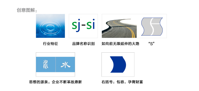 业logo设计