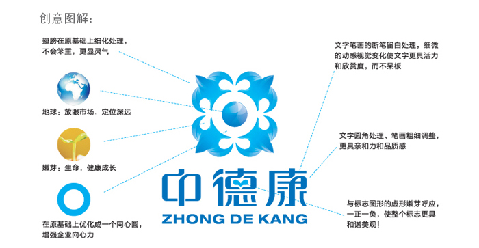 ȝ器械标志设计