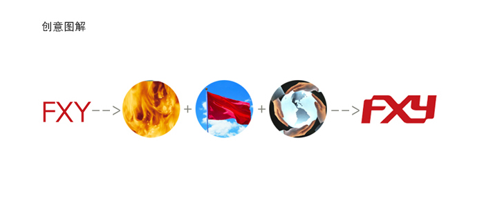 汽R配g公司logo