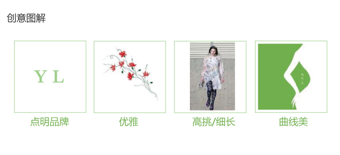 奌标志设计