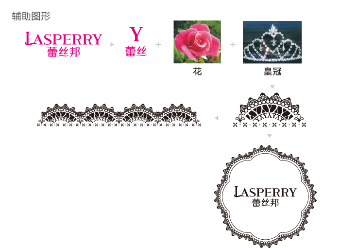 内logo设计