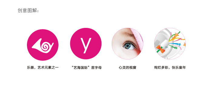 艺vvi设计