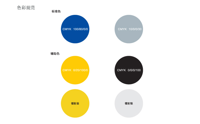 U技企业vi设计