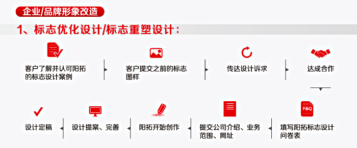 logo设计程