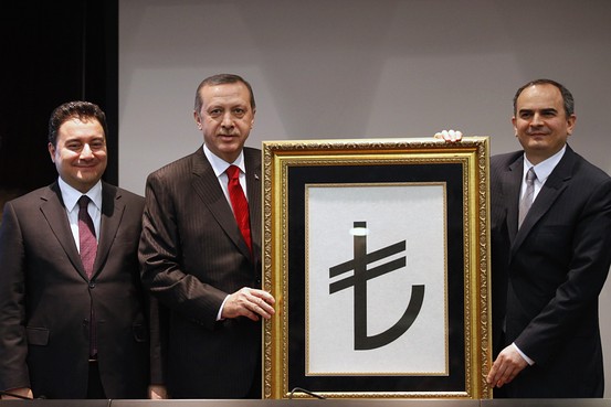 Turkey Lira Symbol 土耛_公布本国货币W号 